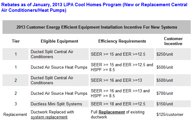 nassau-county-mini-split-ac-systems-aws-plumbing-heating-cooling