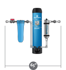 Aquasana OptimH20 water filtration system
